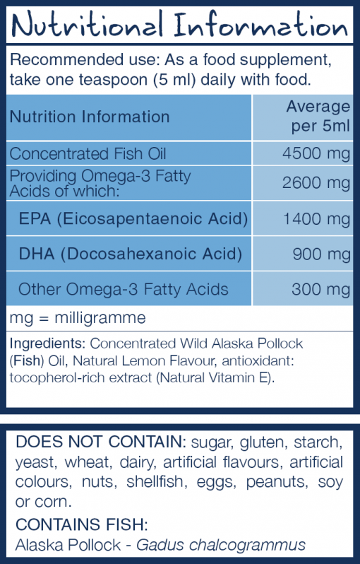 Wiley's Finest Peak Omega-3 Liquid (50 servings)