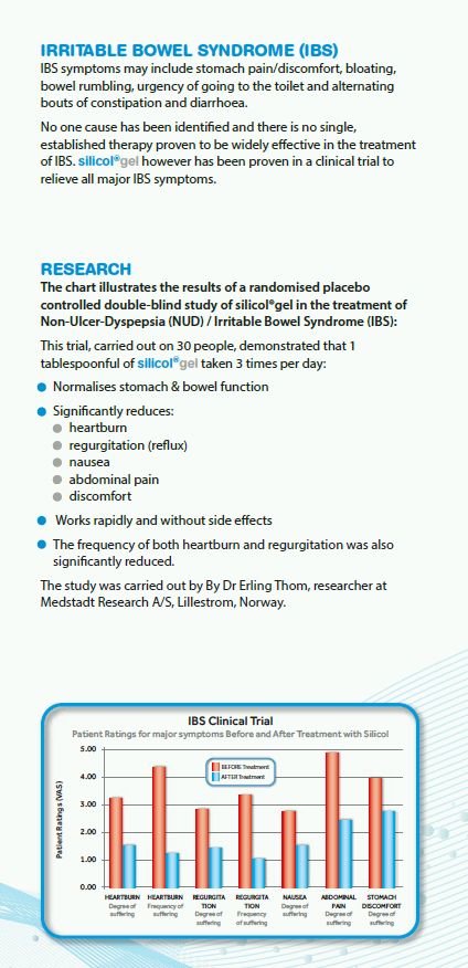 Saguna Silicol Gel Colloidal Silicic Acid For Gastrointestinal Disorders 500ml